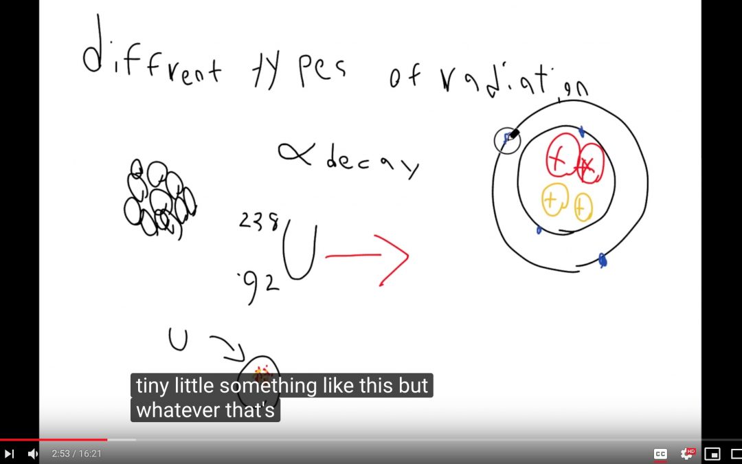 different types of radioactive decay video (part 1)