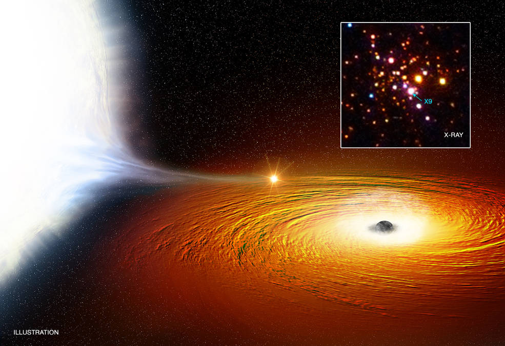 Star Discovered in Closest Known Orbit Around Likely Black Hole