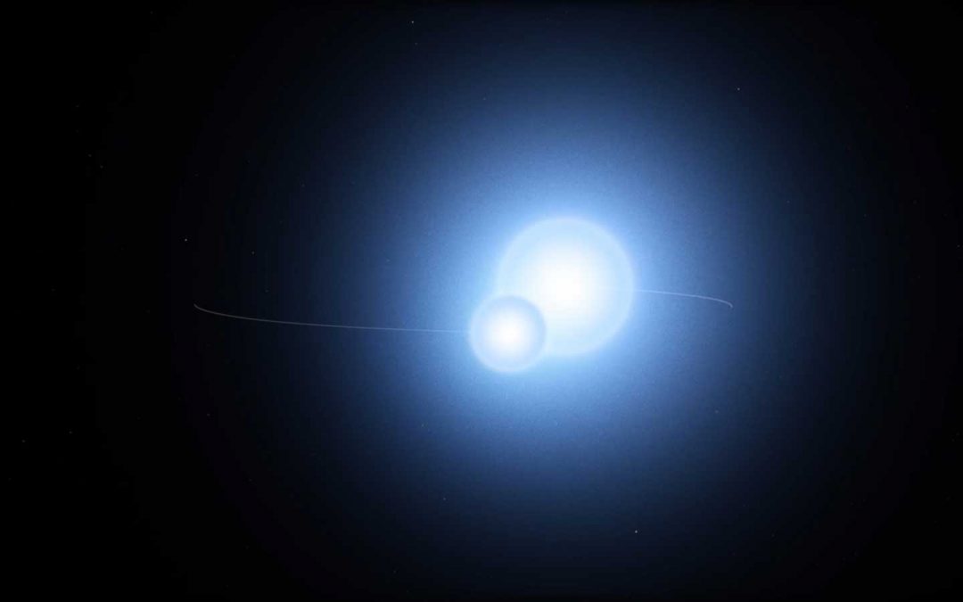 First Six-Star System Where All Six Stars Undergo Eclipses